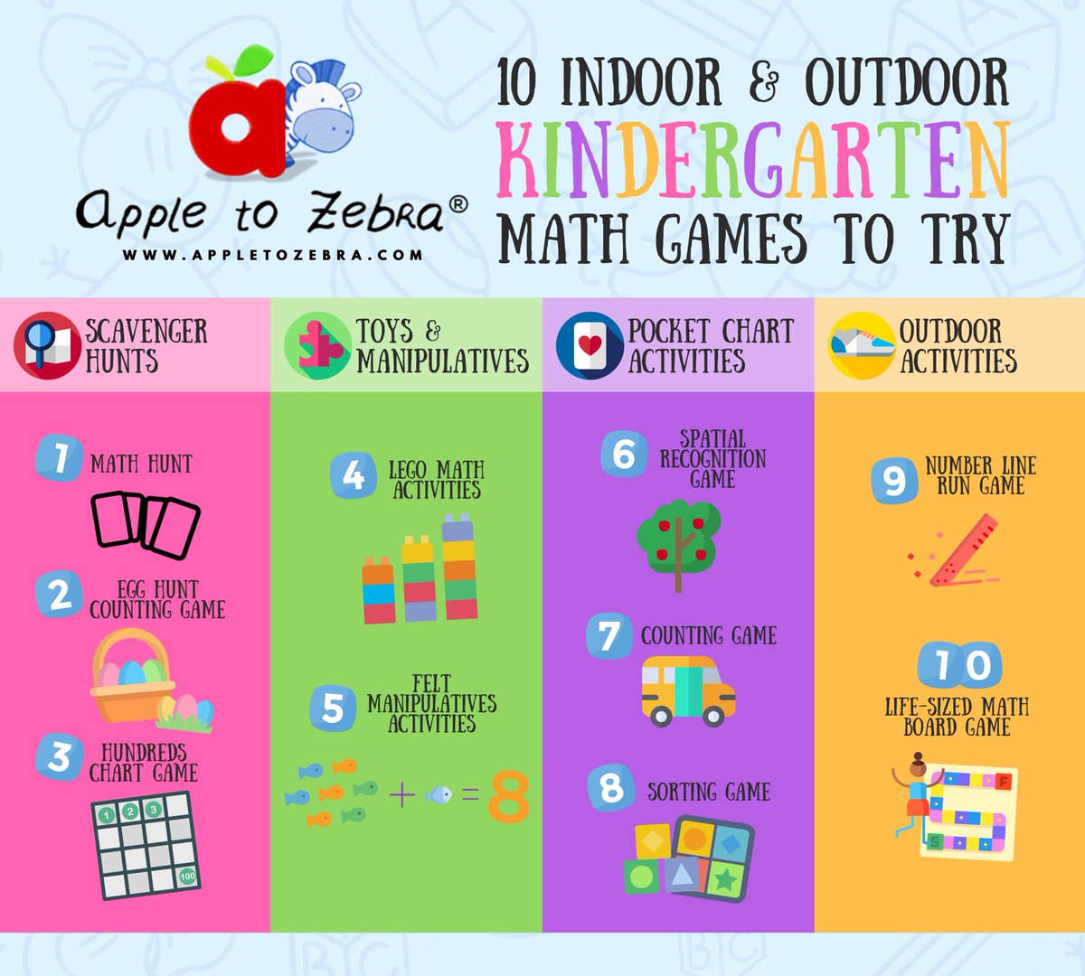 Gregchua622's tweet photo. 10 Indoor and Outdoor Kindergarten Math Games to Try https://t.co/Ew5B3FNIV6 https://t.co/BXMM7L72nA