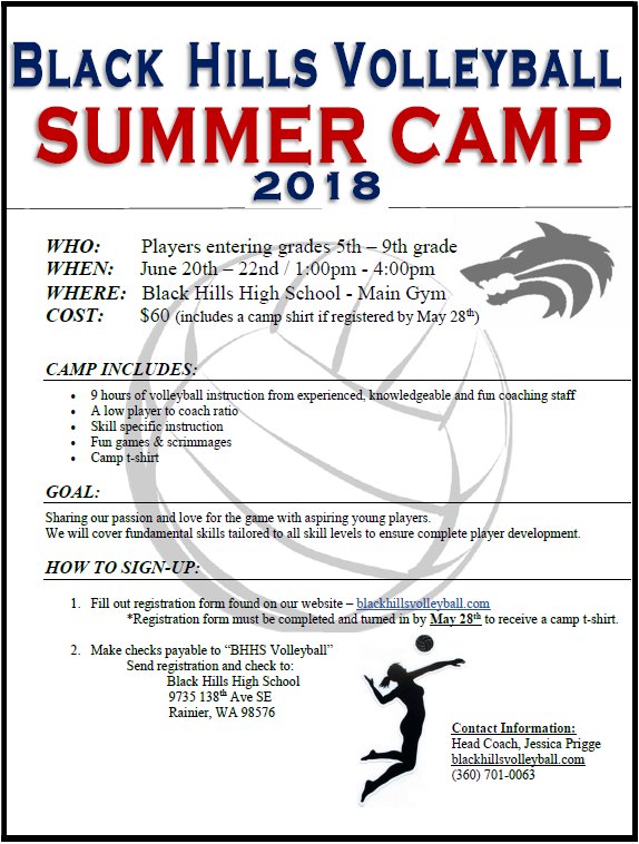 Wolves Volleyball tweet media