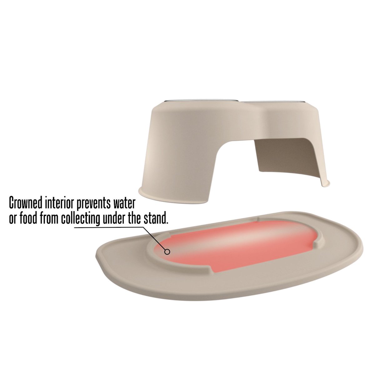 petcomfort feeding system