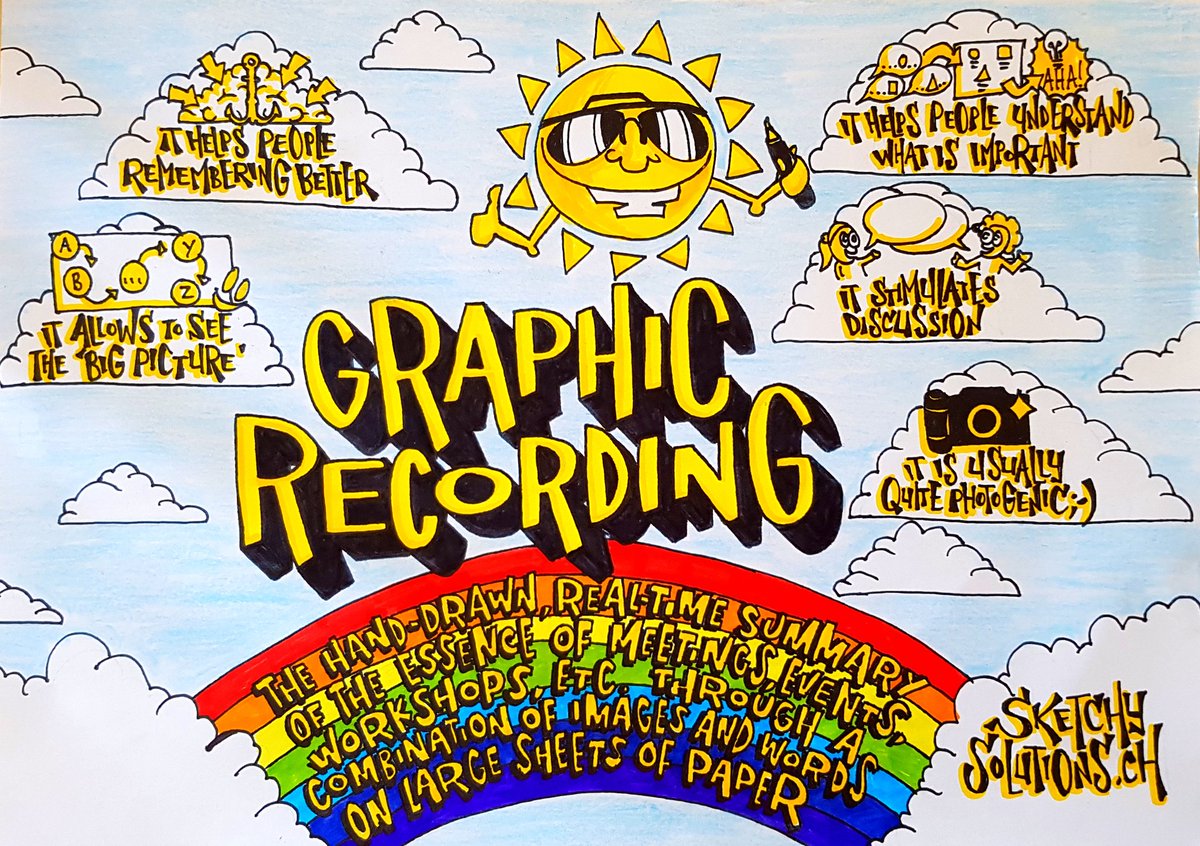 SketchySo's tweet photo. What is #graphicrecording? What are its #advantages? Bring some #sunshine to your #events! 
https://t.co/hTUczR1olk https://t.co/2CCxHW6qcf