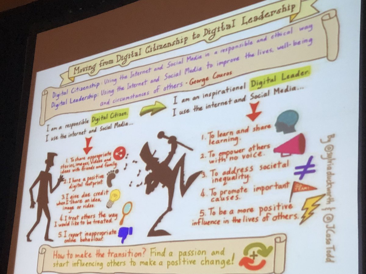 JacketsLibrary's tweet photo. Looking forward to moving LHS from digital citizenship to digital leadership @KevinGLowery @MASLOnline @StephEmbry #maslsc18 #whatwedo #LHSNellie https://t.co/n2kM3ZQZF8