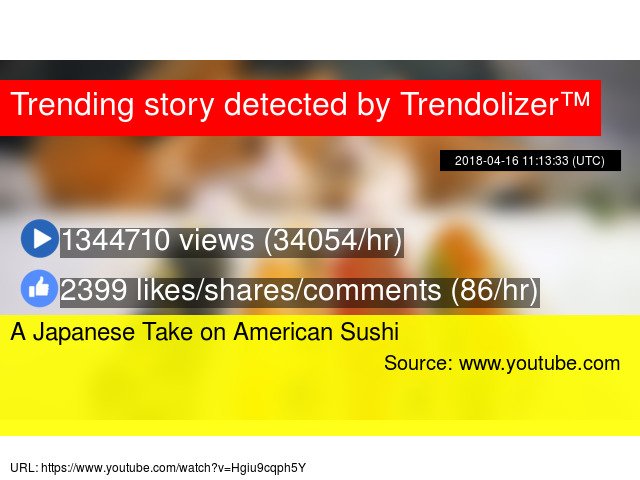 crowdolizer's tweet image. A Japanese Take on American Sushi #MainChannel #KING #Panasonic #Amazon #Instagram #Chef crowdfunding.trendolizer.com/2018/04/a-japa…