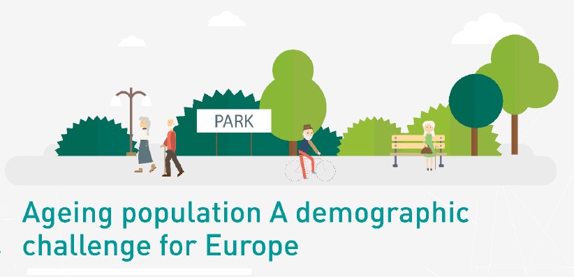 DandelionEurope's tweet photo. Check out the latest Factsheet of @DANDELIONEurope "07- Ageing population a demographic challenge for Europe" available at https://t.co/qoEZsILPtX 
Other Factsheets and related Policy Briefs at https://t.co/FWjn5DIEtg @cordis_EU #SSH https://t.co/eegMNVVQ7A