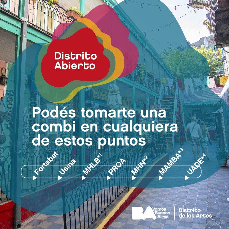 Distrito Artes BA tweet media