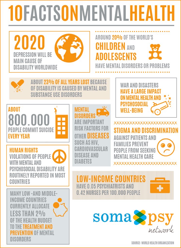 East Student Gov't (@eaststudgov) on Twitter photo 