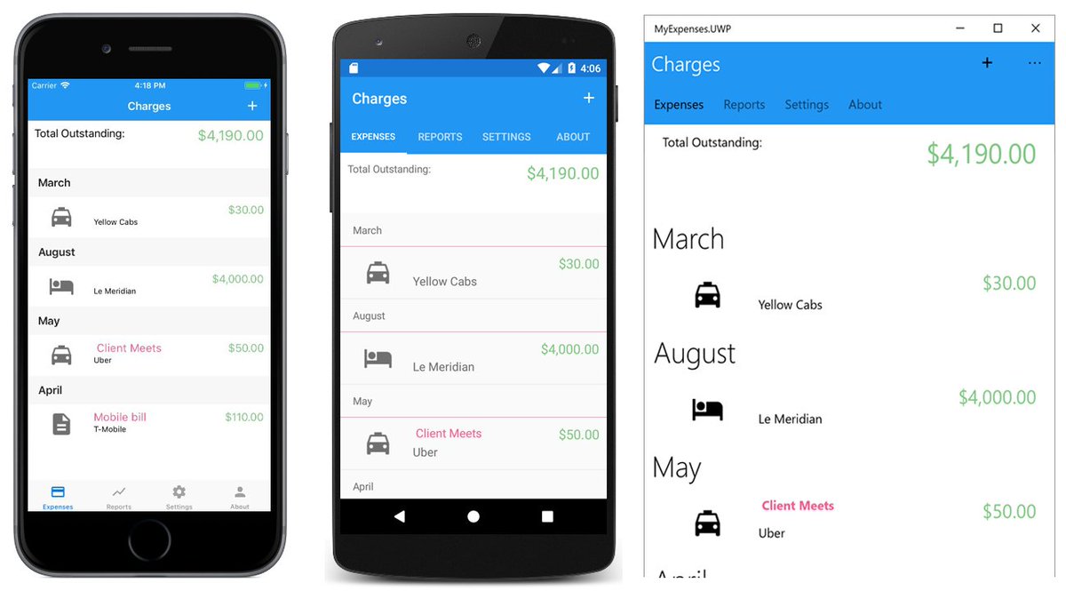 DotNetAppDev's tweet image. Mobilizing Existing .NET Apps blogs.msdn.microsoft.com/visualstudio/2…