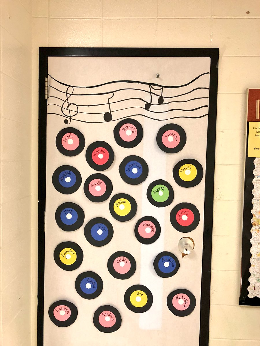 msfainsclass's tweet photo. Third Graders ROCKED THE TEST today :) https://t.co/iZ9r29xUro