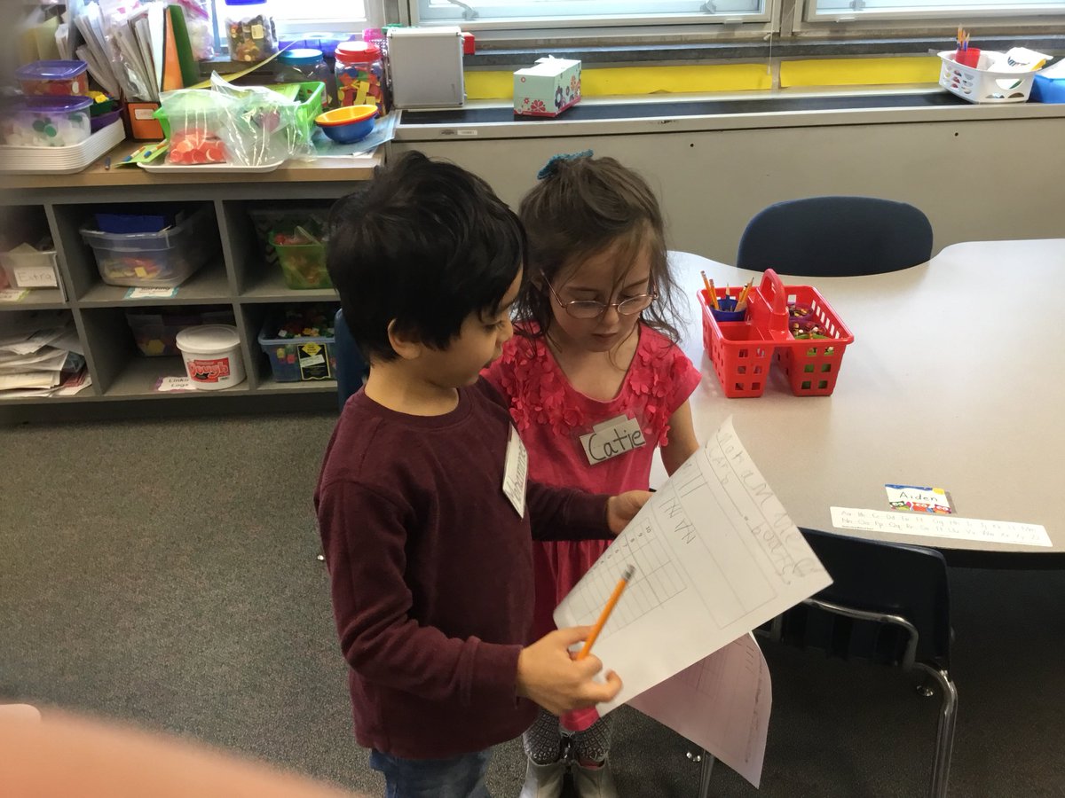 SlavinTeach's tweet image. Our @OakridgeKinder learners designed their own surveys, polled their classmates, then graphed the results in #CUBEProgram. @APSMath #bargraphs