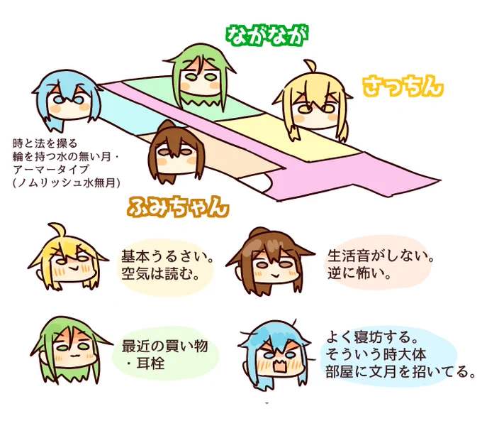 22駆寮です。イメージで。 