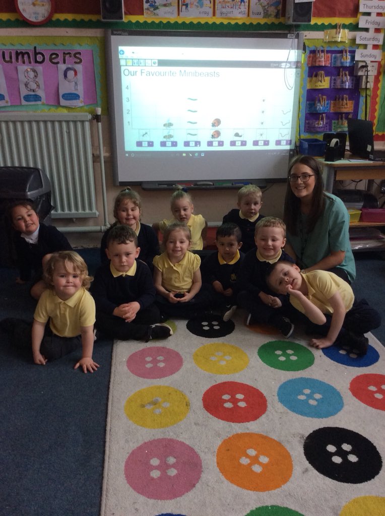 MrsConway01's tweet photo. We have enjoyed using 2Count to create our graph. The children loved exploring what their favourite mini beasts were 🐞🕷🦋🐛🐝 @fcwpa https://t.co/Qob7leo74c