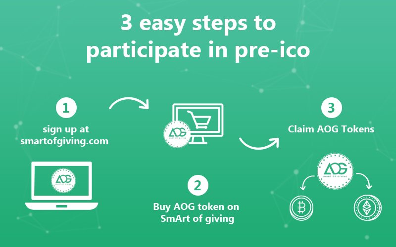 AOG Coin tweet media