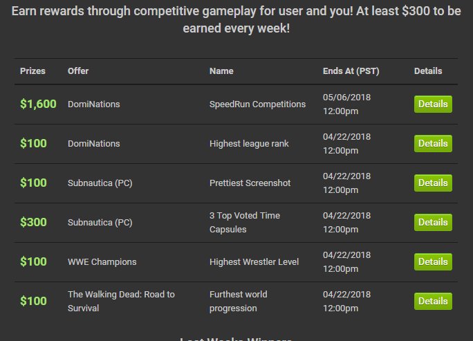 DeadonDave's tweet image. Guys #BitBoss is getting better and better. There are a bunch of contests you guys can do. As well as earn free subs to channels &amp;amp; earn free tips for me! ALL BY PLAYING GAMES!

gather.operaevent.co/bosstips/deado…