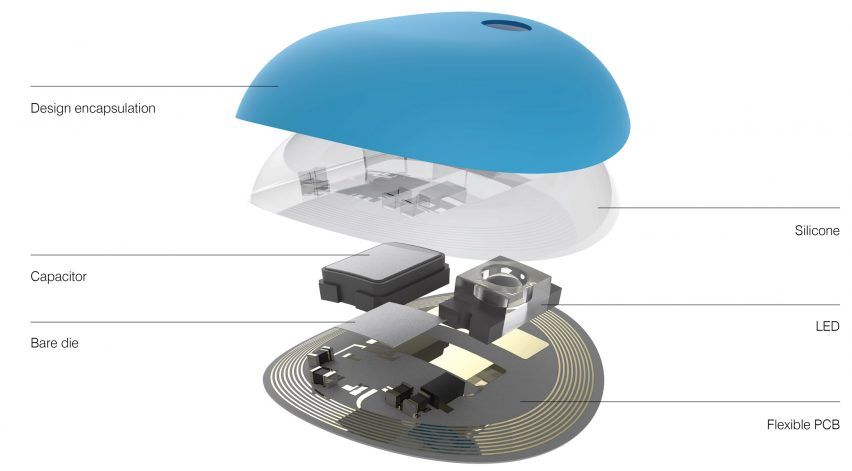 chc_lbrb's tweet photo. Awesome UV sensor by @Loreal is no bigger than a fingernail &amp; warns users hen it's time to get in the shade!
@dezeen #SunSafety #HealthTech #medicaldevice #TechTuesday 
https://t.co/X7inks6ADB https://t.co/QuwuaB7kuA