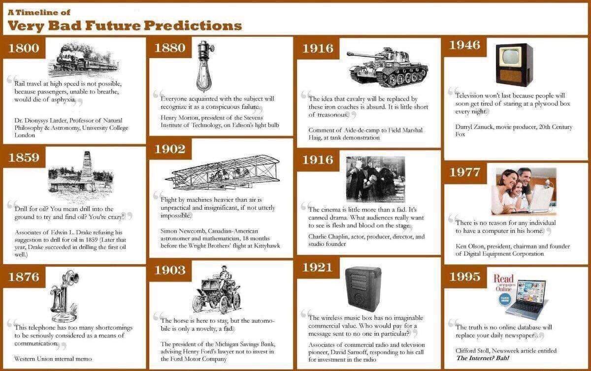 titus_community's tweet photo. Historically very bad and useless ideas! 😂 #loyaltyprogram #cashbackprogram #tituspay #cryptocurrency #realtimepayments https://t.co/axnZnBTGEg