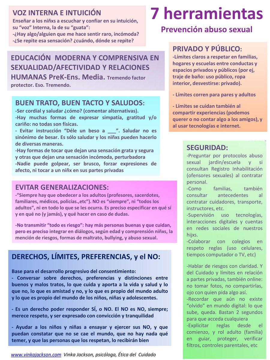 VinkaJackson_'s tweet photo. #cuidadoetico #amoryeducacion #prevencion
 ¿RT? Saludos, secretos, "obediencia a adultos", cuidado online, y+: 7 tips o herramientas prevención ASI, descarga https://t.co/yycawjFoRJ https://t.co/mK6WEhTYQD