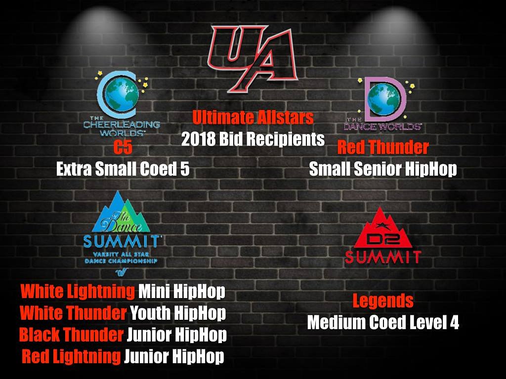 Ultimate Allstars tweet media
