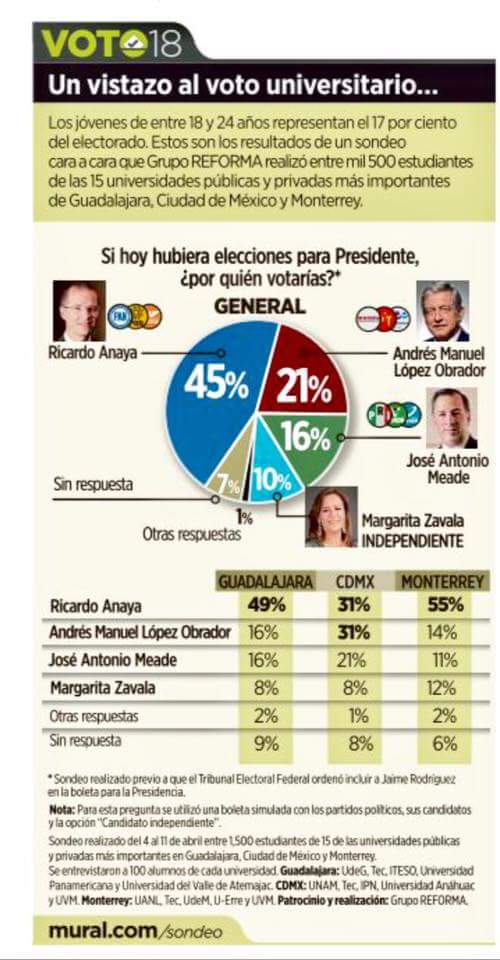 Monserrat Rendon (@MonserratRendo3) | Twitter