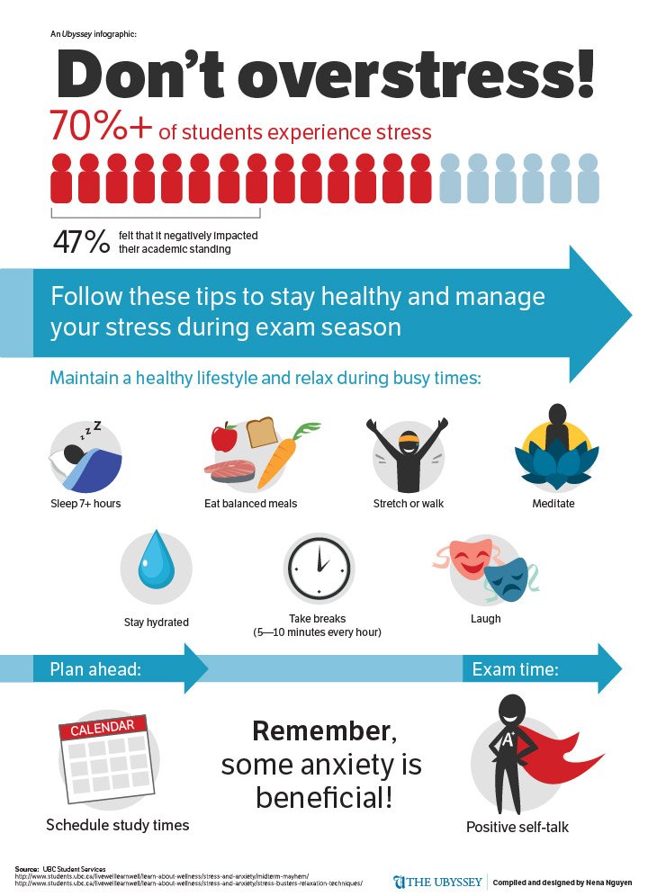 Tip: Make sure you eat a healthy meal before your exam and stay hydrated. Also, limit your caffeine intake, as it will increase anxiety/stress. Try some herbal teas instead!