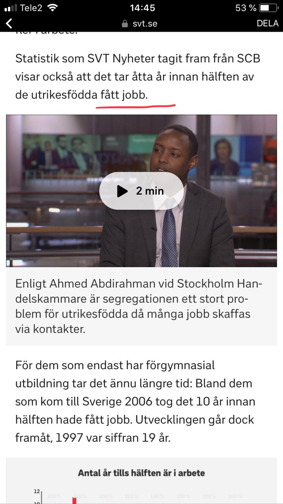 RebeccaWUvell's tweet photo. Hej igen @svtnyheter !
Varför skriver ni inte att sysselsatt är jobb minst 1 h per vecka? Utan kallar det jobb. Läsaren kan tro att 50 % av utrikes födda har jobb efter 8 år när man läser artikeln. Inte att 50 % är sysselsatta minst 1 h/vecka. https://t.co/9yNKnBxc6O