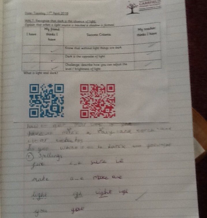 Carrfield Primary tweet media
