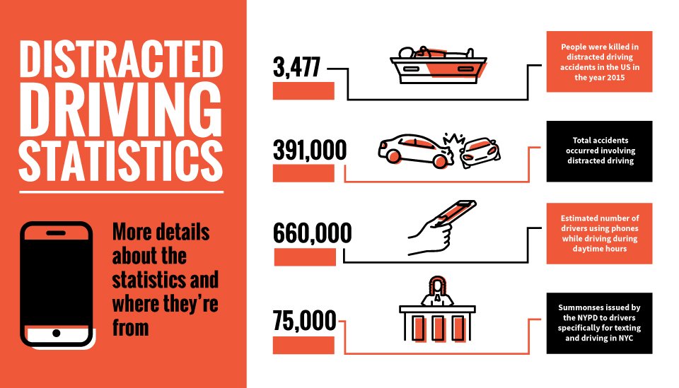 Stalkerradar's tweet photo. #justdrive #stalkerradar and #coptrax want to remind you that reckless driving can wreck it all. https://t.co/UA8VlS8AoL