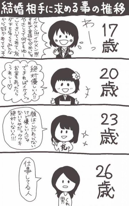 ボケて を含むマンガ一覧 ツイコミ 仮