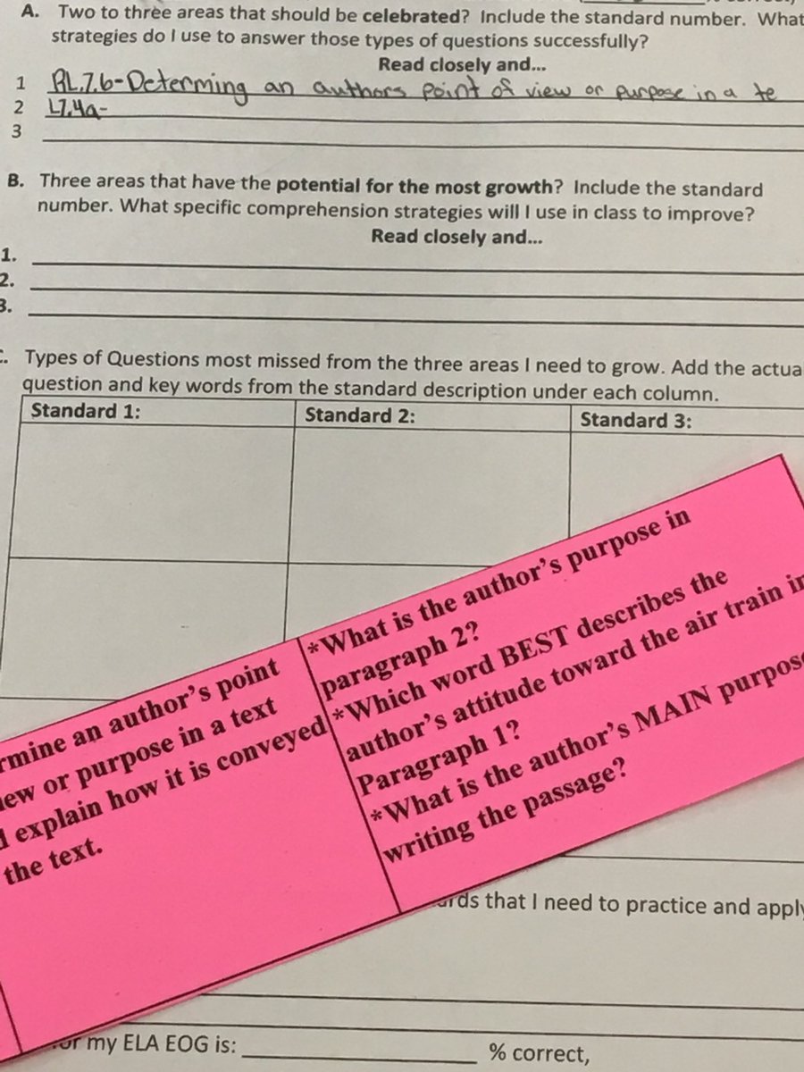 Corriher-Lipe Middle tweet media