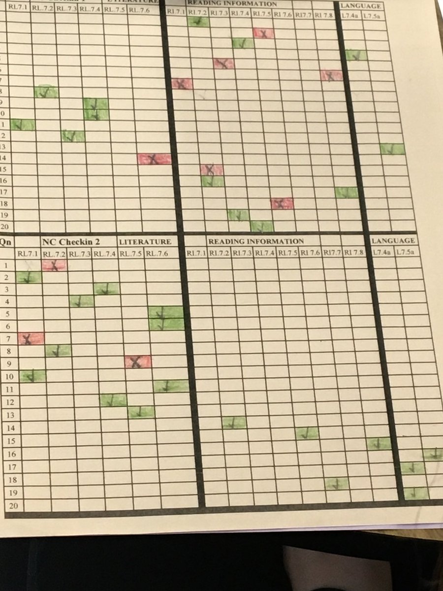 Corriher-Lipe Middle tweet media