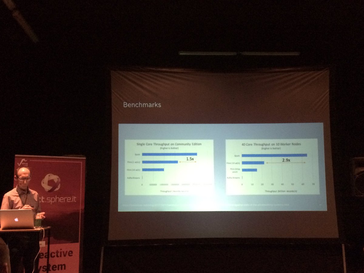 _kklimexk's tweet image. #ReactSphere #sphereIT