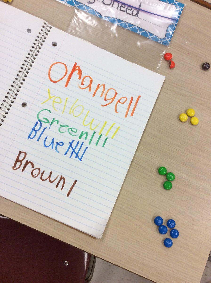 KTmom3's tweet image. Recording data with M&amp;amp;M candy #mathisnotaworksheet @Dorsey_Wildcats #firstgrade