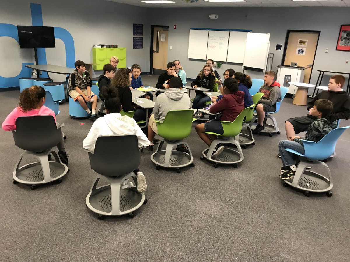 CDisken's tweet photo. A fishbowl activity to give the kiddos a chance to write and ask their own questions about the novel Tears of a Tiger. I love hearing their original questions and discussion about a novel I (and now they) love to read. #soartosuccess https://t.co/UQfTvKmcDi