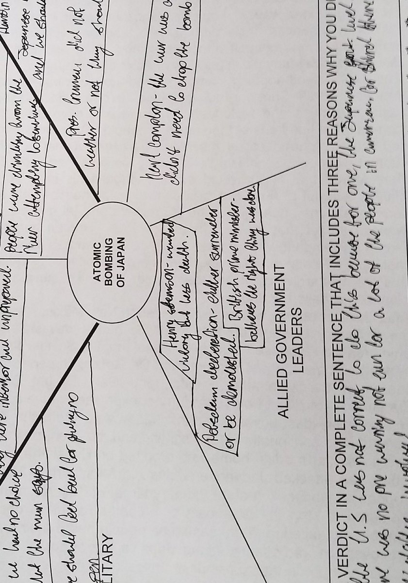 MsEmilyEElliott's tweet photo. End of #WWII document sort & primary source #analysis in #WH today #mindmaps #evidence #thesisstatements @PaetowHS @jollyscholle @PaetowXC_TF #katyisdss https://t.co/2JrRZ2XiQZ