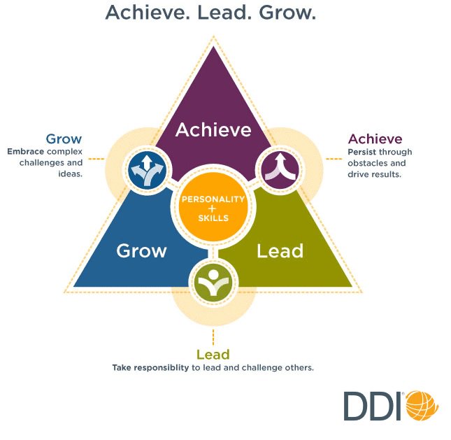DDIworld's tweet photo. Learn to #UnleashPotential in your workforce with @matbaril and Bill Mitchell at 12:45 p.m. today! #HRLSWest https://t.co/WvNHeMWeyN #Vancouver #HR #ddiCanada https://t.co/WkgiQcDqmM