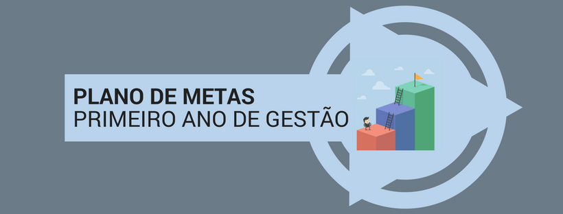 nossasaopaulo's tweet photo. Balanço do Plano de Metas da Prefeitura mostra 29 itens sem nenhum avanço, 20 iniciados e 4 concluídos #MetasDeSP https://t.co/4nVIixCAid https://t.co/DNdlxGo5zk