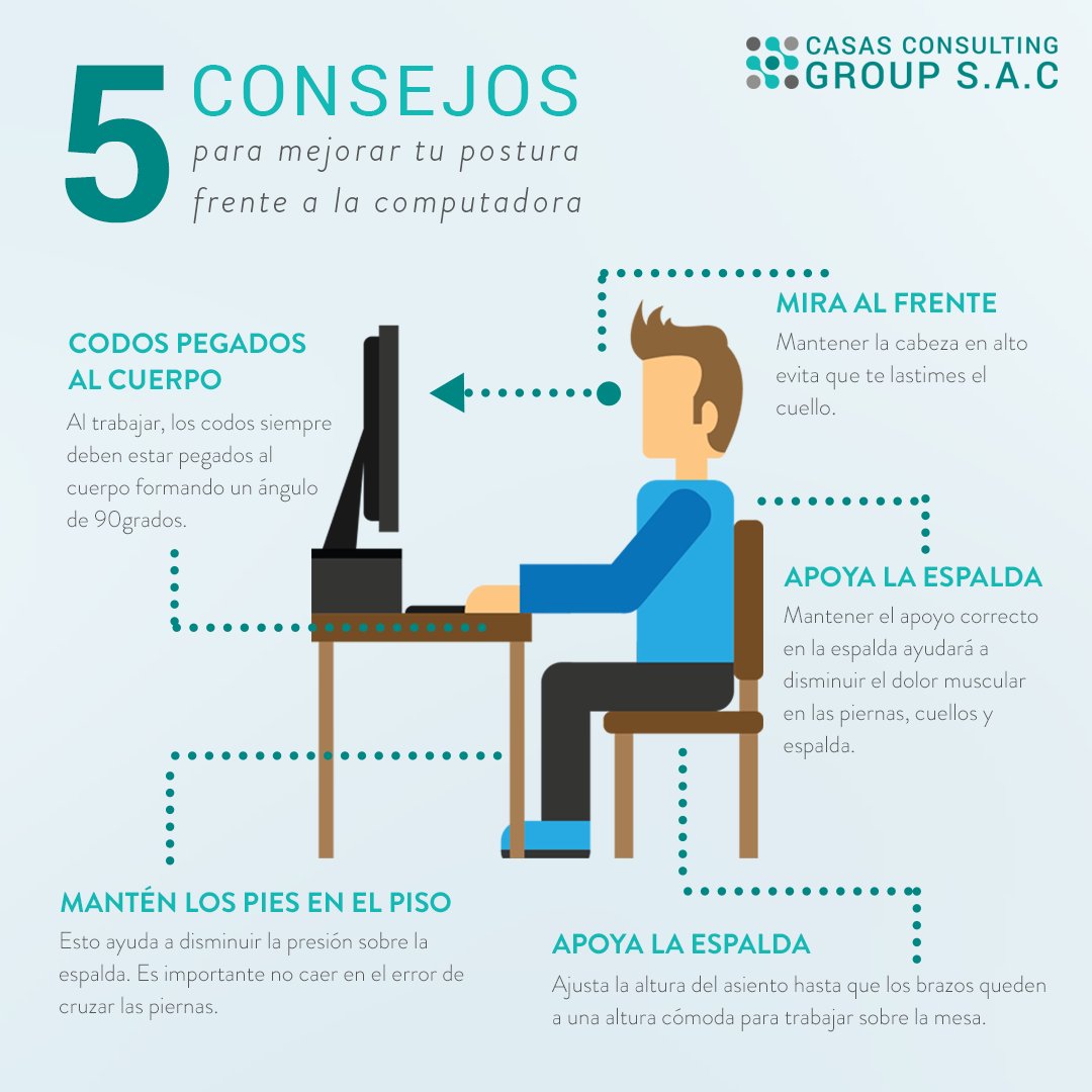 CCG_SAC's tweet photo. CCG te da consejos útiles para que te cuides y te sientes de una manera cómoda y correcta en la oficina. #suministrosdecomputo #ventasdecomputo @suneprint https://t.co/duyOVxbCHU