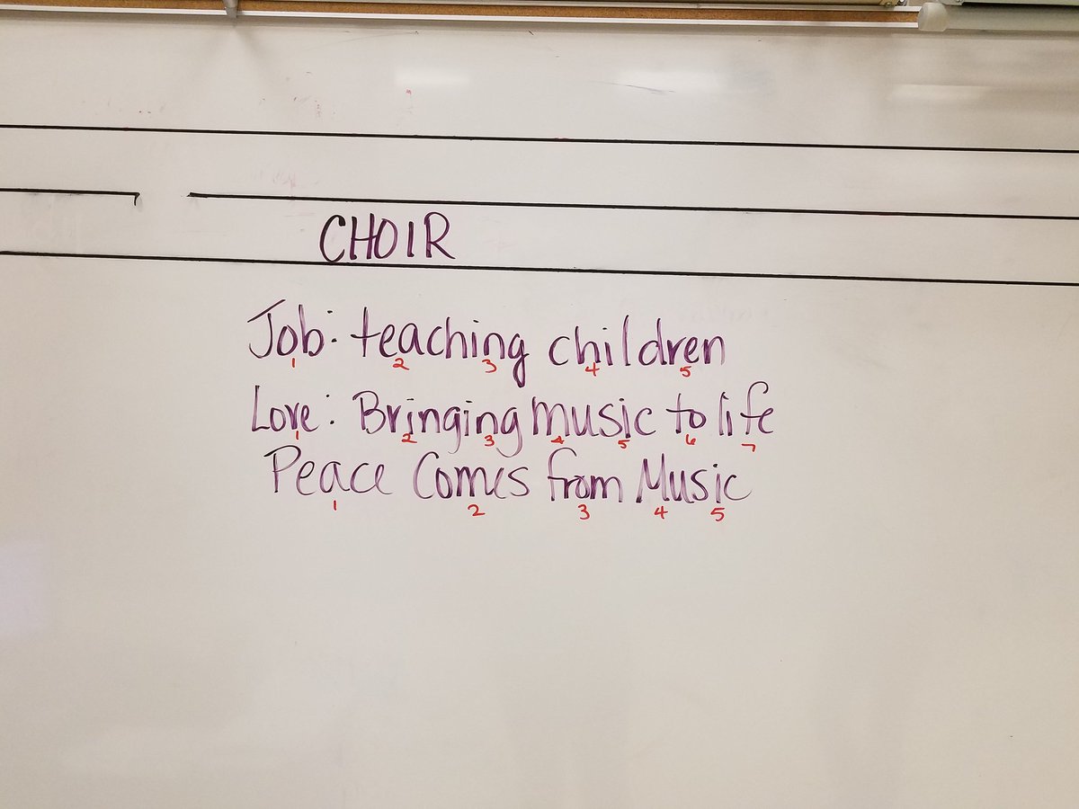 KSettlesHorejsi's tweet photo. In honor of National Haiku Day @NISDGarcia Choir Ss are writing Choir Haiku. Stay tuned for student work #gladiatorgrit #earlymorninginspiration https://t.co/aPlqzURxHc