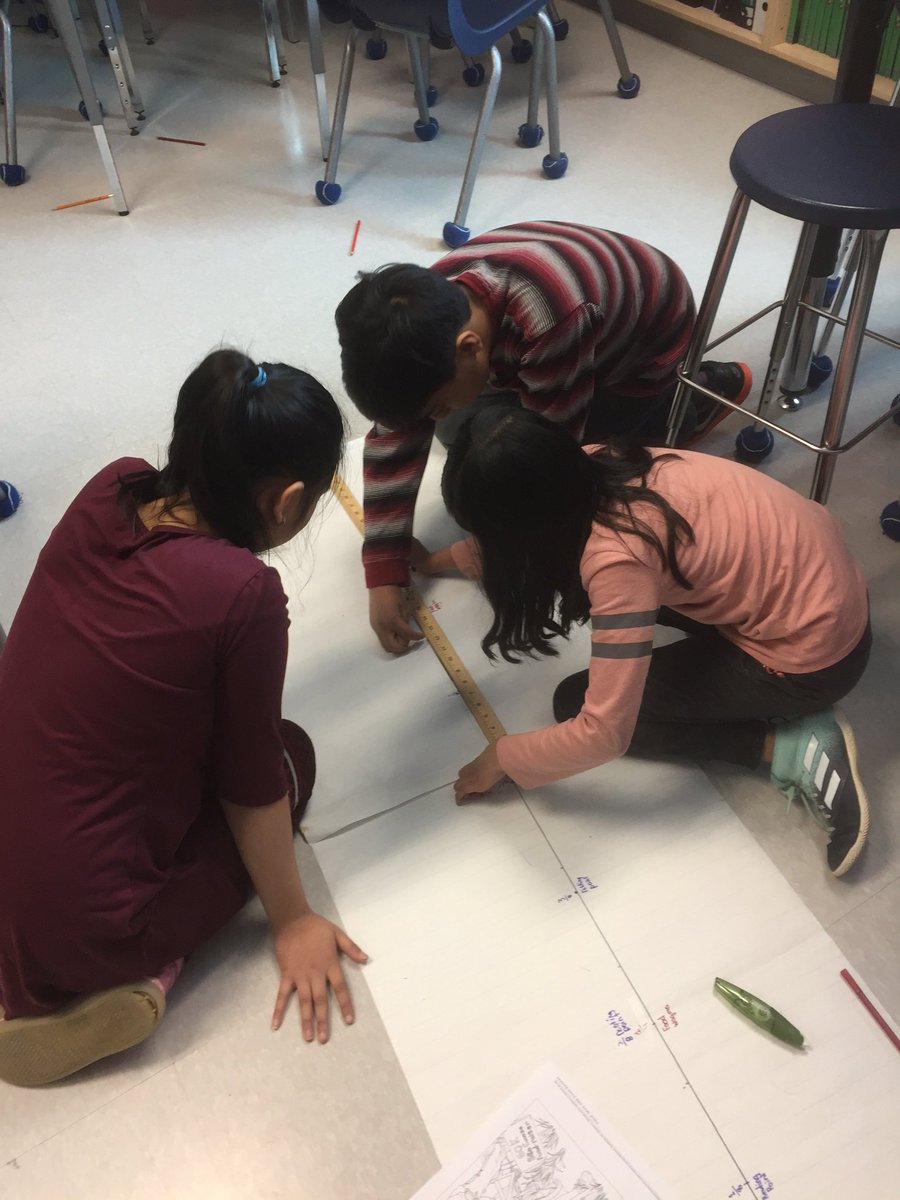BijanNagji's tweet photo. Collaboratively exploring equivalent fractions using context by creating and designing a charity fund-raiser bike race and placing markers. @PLRobertsonPS @HDSBMath #hdsbsharesmath #hdsbinnovates #deeperlearnimg https://t.co/IiqsWhRsJq