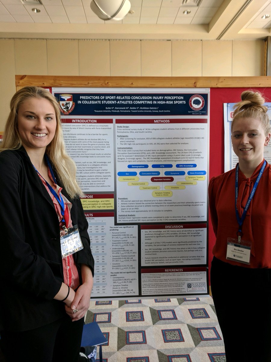 DuqBrainBusters's tweet photo. Congratulations to Brain Busters Kira Butler and Morgan Starczewski for their poster presentation on the injury perception predictors for high risk sport related concussions at the @duqedu Undergraduate Research Symposium! https://t.co/7ET2bB7THj