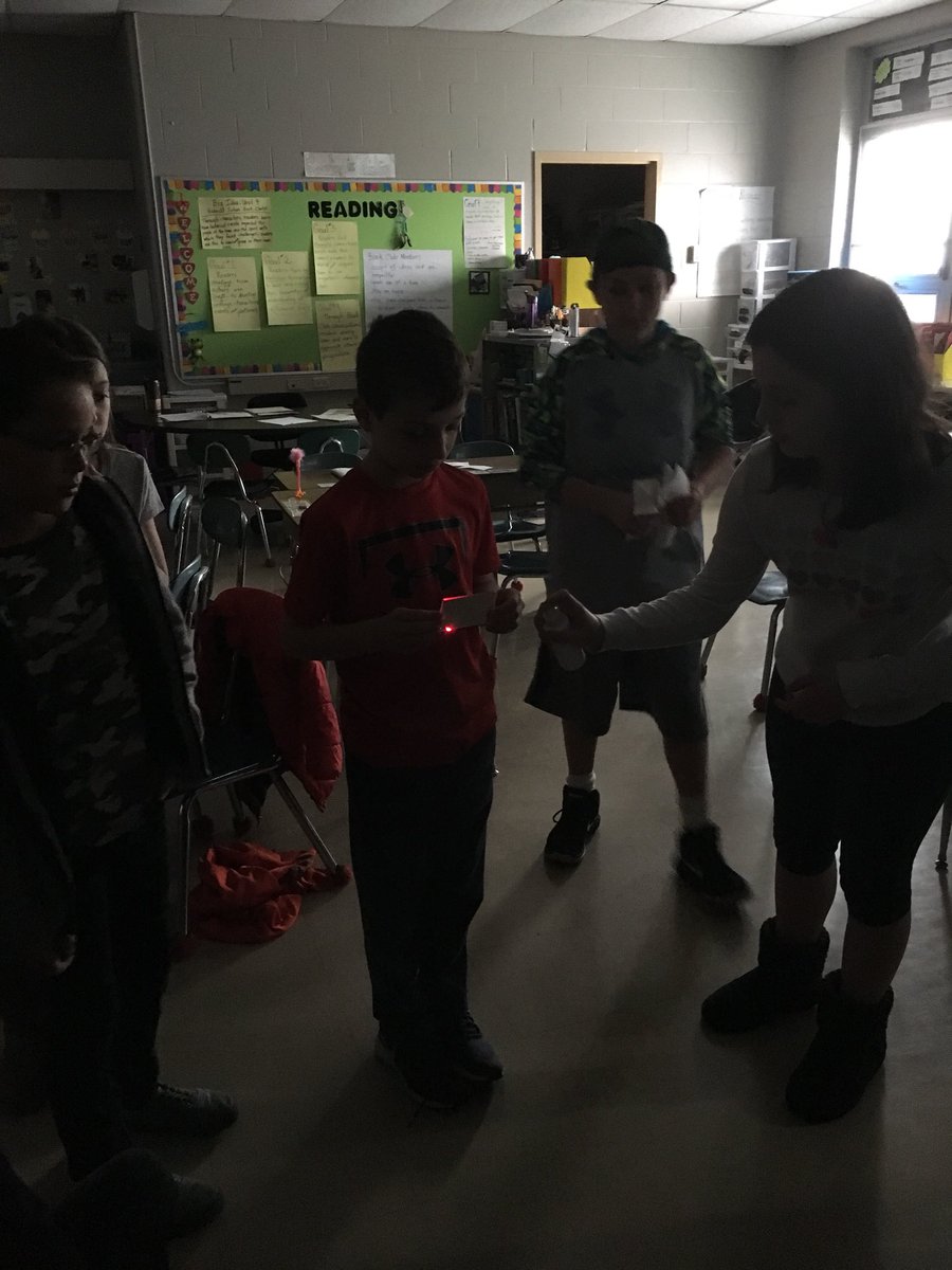 Learning how light waves reflect and refract. <a href="/BarleySheafFRSD/">Barley Sheaf</a>