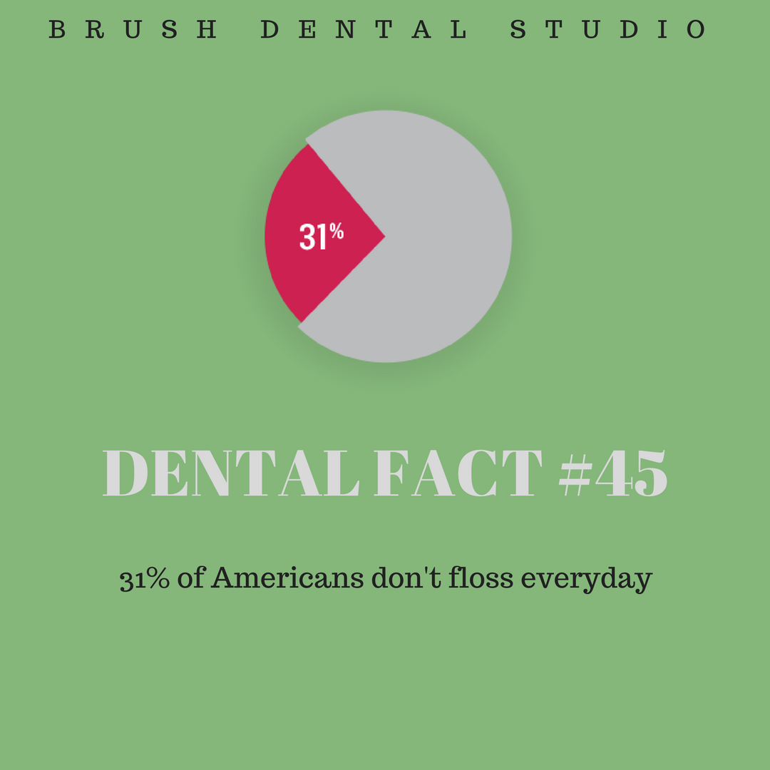 BrushDental's tweet photo. Happy Toothsday! https://t.co/iK8ydO1nrH