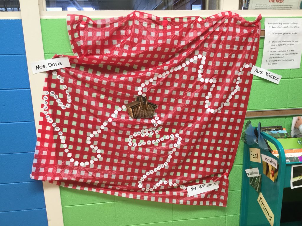 cw3rdgrade's tweet photo. Our class completed the Insect Book Reading Challenge Today! https://t.co/TfxrPGVxYb