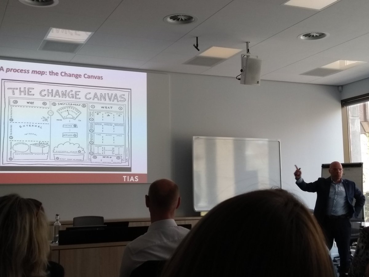 g_vanderspek's tweet photo. The first step for #change: create, together, new stories! #changecanvas with @VanolffenW @TIASNews https://t.co/xz3sWBICxm