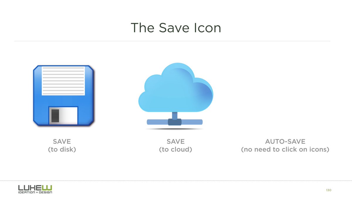 LukeW save icon