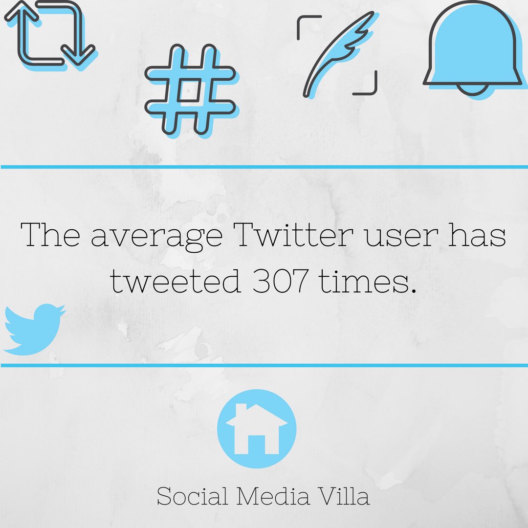 RohanChaubeyy's tweet image. The average Twitter user tweets about 307 times.
#TwitterFacts #Twitter #SocialMediaVilla