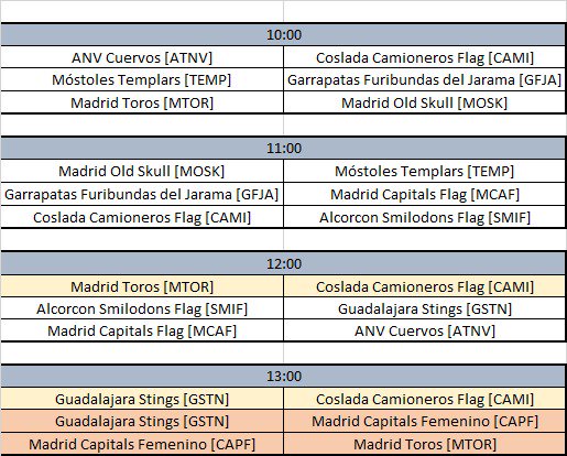 GarrapataFuri's tweet photo. Ya tenemos los horarios para esta jornada. Deseando que llegue el enfrentamiento ante estos grandes equipos @TemplarsFlag @MadridCapitals https://t.co/Hx2zNpkshX