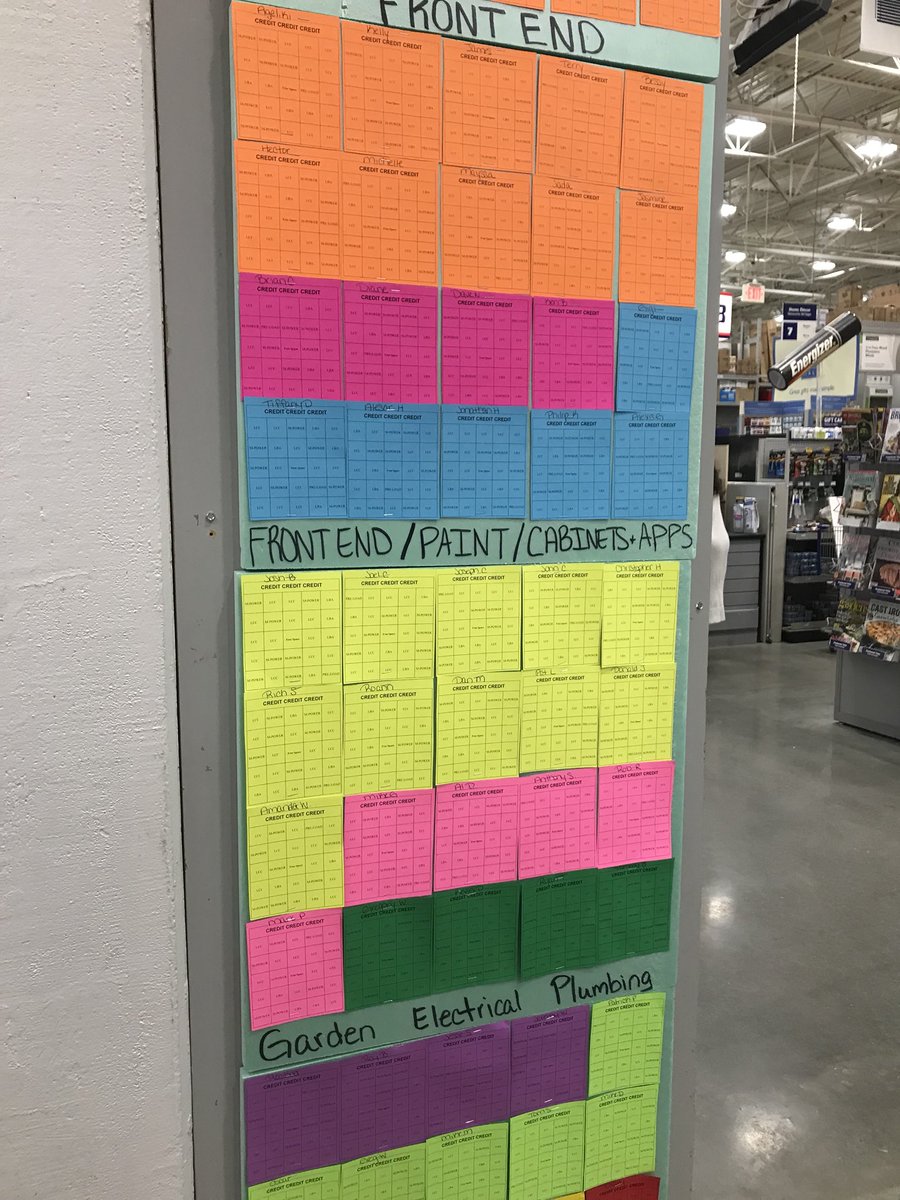 Great start to our #CreditCard #Bingo! Awesome way to #drive #credit! 💪🏽 🎉 <a href="/Will_Card1862/">Will_Card</a> <a href="/MichaelAchea45/">Michael Acheampong</a> <a href="/JStoreys/">John Storey</a>  <a href="/JenniferFoster5/">Jennifer Foster</a> #lowes #LowesLife <a href="/adam100uk/">Adam Dickinson</a>