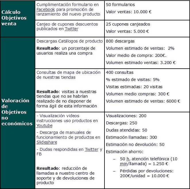 CMandSMservices tweet picture