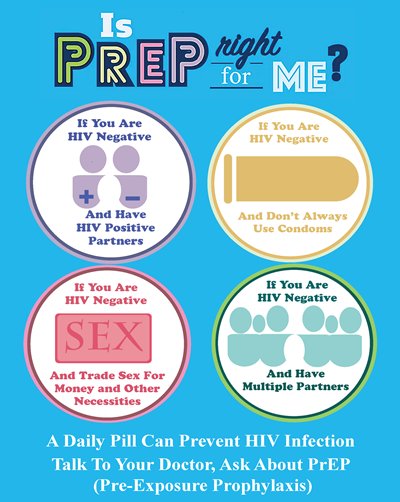 Is #PrEP the right choice for you! Find out and SHARE the knowledge to keep WOMEN healthy and STRONG!