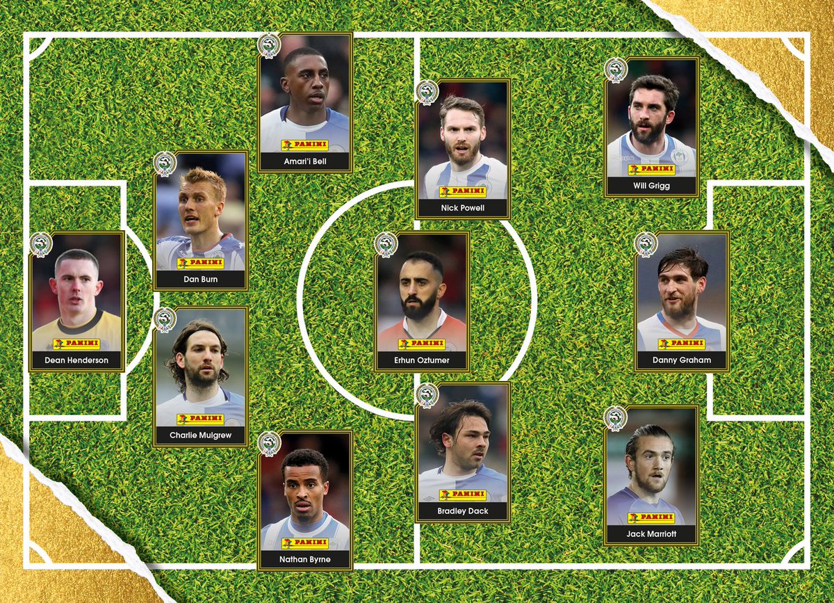 The PFA League One Team of the Year!

🏆 #PFAawards