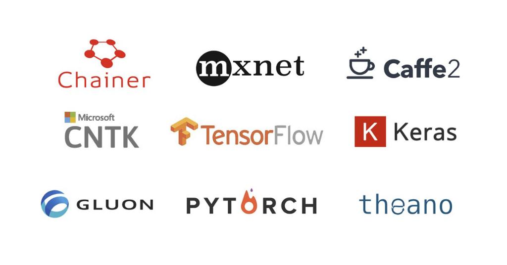 awscloud's tweet photo. Get started with deep learning using PyTorch on AWS. https://t.co/o3FhI9oCl4 https://t.co/WlcMgkJlrV